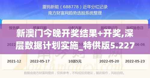 新澳門今晚開(kāi)獎(jiǎng)結(jié)果+開(kāi)獎(jiǎng),深層數(shù)據(jù)計(jì)劃實(shí)施_特供版5.227
