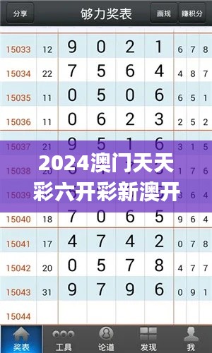 2024澳門天天彩六開彩新澳開獎記錄,可靠性操作方案_Kindle5.855