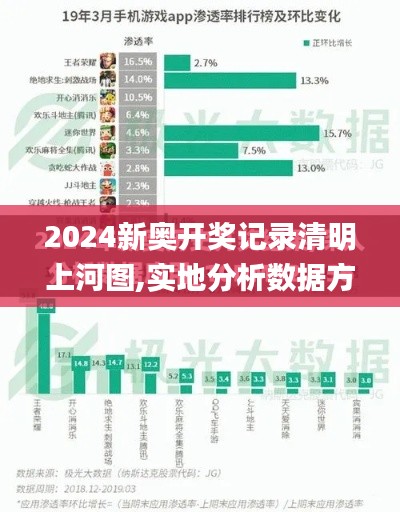 2024新奧開獎(jiǎng)記錄清明上河圖,實(shí)地分析數(shù)據(jù)方案_watchOS3.113