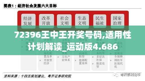 72396王中王開獎(jiǎng)號(hào)碼,適用性計(jì)劃解讀_運(yùn)動(dòng)版4.686