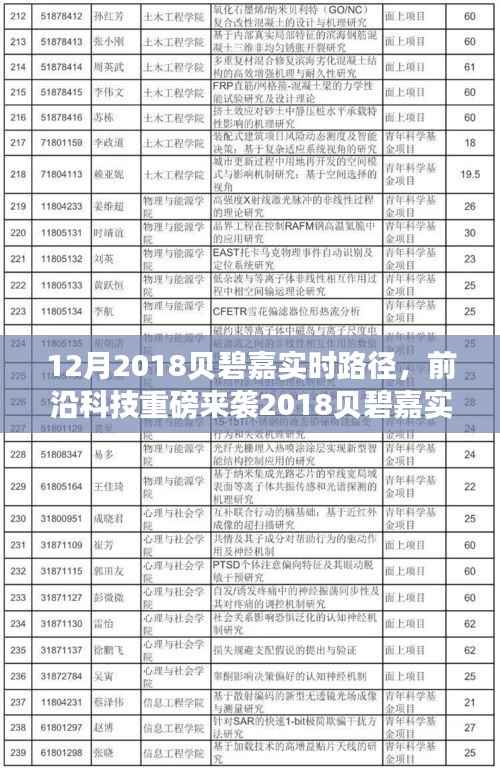 前沿科技助力貝碧嘉實(shí)時(shí)路徑監(jiān)測，智能導(dǎo)航開啟生活新紀(jì)元