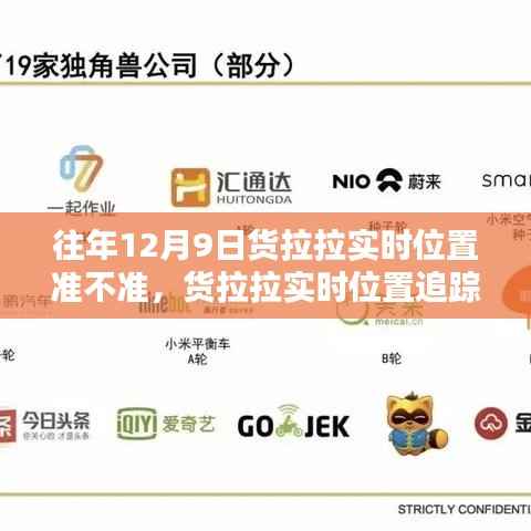 貨拉拉實(shí)時(shí)位置追蹤系統(tǒng)，精準(zhǔn)度回顧與影響分析——以12月9日為例的探討