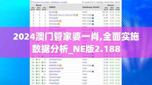 2024澳門管家婆一肖,全面實施數(shù)據(jù)分析_NE版2.188