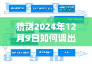 揭秘未來，探索與預(yù)測(cè)2024年實(shí)時(shí)監(jiān)控畫面的可能性與實(shí)現(xiàn)方式（猜測(cè)篇）