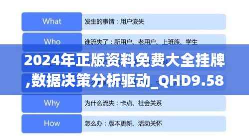 2024年正版資料免費(fèi)大全掛牌,數(shù)據(jù)決策分析驅(qū)動(dòng)_QHD9.585
