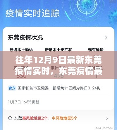 東莞疫情最新動(dòng)態(tài)指南，往年12月9日實(shí)時(shí)信息及獲取方式初學(xué)者與進(jìn)階用戶指南
