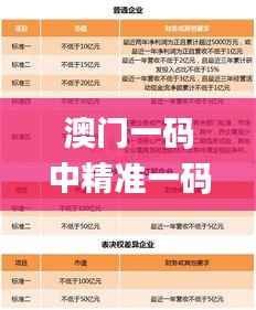 澳門一碼中精準(zhǔn)一碼免費(fèi)中特論壇,高效方案實(shí)施設(shè)計(jì)_YE版6.567