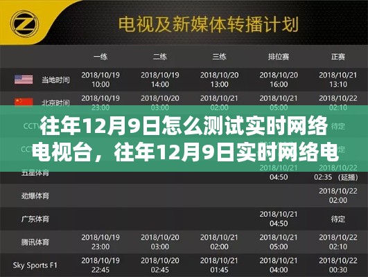 往年12月9日實時網(wǎng)絡(luò)電視臺測試方法與觀點探討紀實