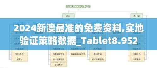 2024新澳最準(zhǔn)的免費(fèi)資料,實地驗證策略數(shù)據(jù)_Tablet8.952