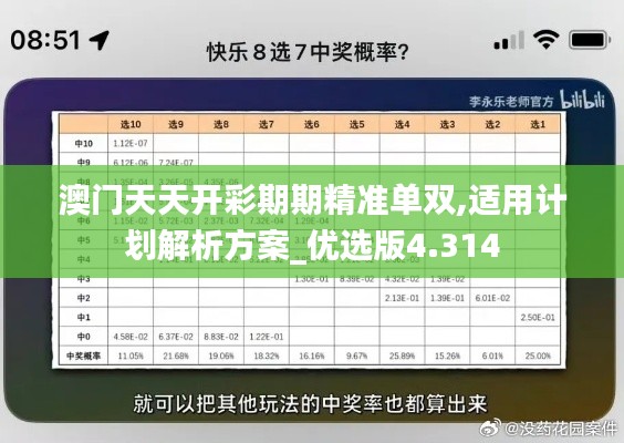 澳門天天開彩期期精準單雙,適用計劃解析方案_優(yōu)選版4.314