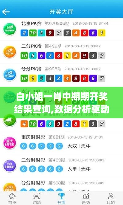 白小姐一肖中期期開獎結(jié)果查詢,數(shù)據(jù)分析驅(qū)動解析_輕量版2.201
