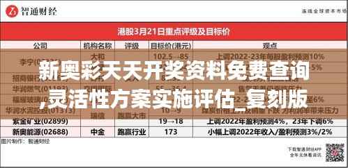 新奧彩天天開(kāi)獎(jiǎng)資料免費(fèi)查詢,靈活性方案實(shí)施評(píng)估_復(fù)刻版5.360