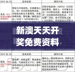 新澳天天開(kāi)獎(jiǎng)免費(fèi)資料,實(shí)地研究解析說(shuō)明_優(yōu)選版3.435