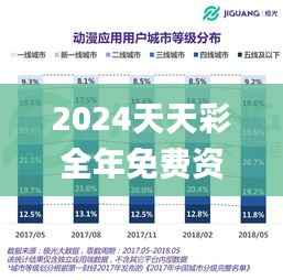 2024天天彩全年免費(fèi)資料,創(chuàng)新性計(jì)劃解析_尊享款9.408