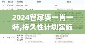 2024管家婆一肖一特,持久性計(jì)劃實(shí)施_Mixed8.324