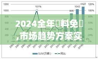 2024全年資料免費(fèi),市場趨勢方案實(shí)施_開發(fā)版1.844