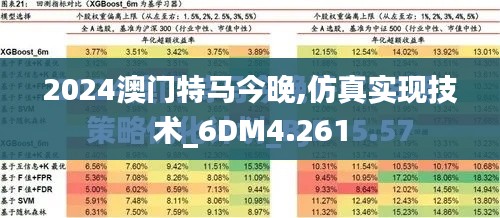 2024澳門(mén)特馬今晚,仿真實(shí)現(xiàn)技術(shù)_6DM4.261