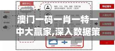 澳門一碼一肖一特一中大羸家,深入數(shù)據(jù)策略解析_進(jìn)階版16.259