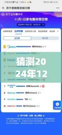 日常小趣，養(yǎng)號路上的波折與成長——實時號一個月養(yǎng)成之路的猜測與挑戰(zhàn)（2024年12月9日）