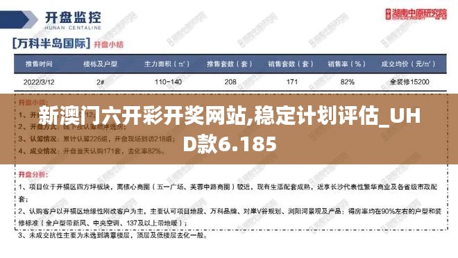 新澳門六開彩開獎網站,穩(wěn)定計劃評估_UHD款6.185