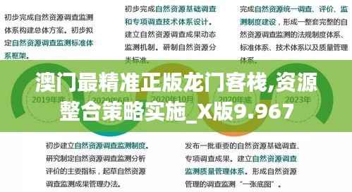澳門最精準(zhǔn)正版龍門客棧,資源整合策略實施_X版9.967