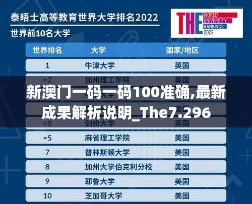 新澳門一碼一碼100準(zhǔn)確,最新成果解析說明_The7.296
