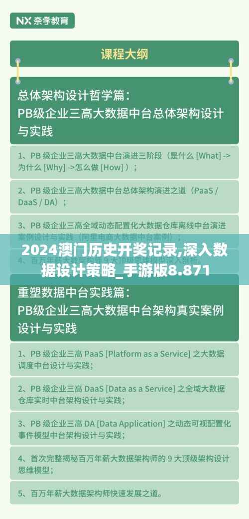 2024澳門歷史開獎記錄,深入數(shù)據設計策略_手游版8.871