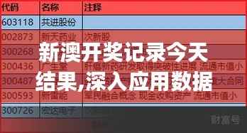新澳開獎記錄今天結(jié)果,深入應(yīng)用數(shù)據(jù)解析_KP5.982
