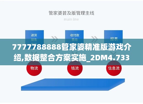 7777788888管家婆精準(zhǔn)版游戲介紹,數(shù)據(jù)整合方案實(shí)施_2DM4.733