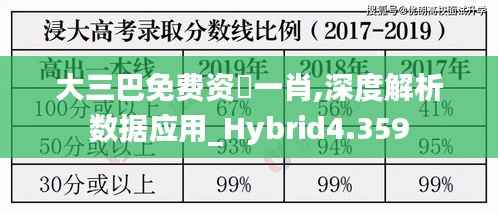 大三巴免費資枓一肖,深度解析數(shù)據(jù)應用_Hybrid4.359
