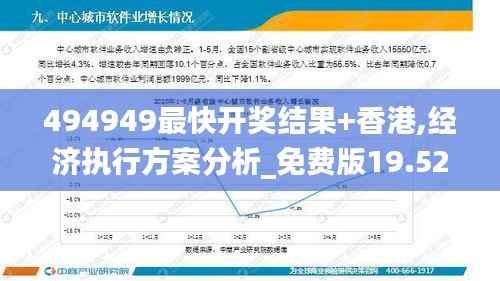 494949最快開(kāi)獎(jiǎng)結(jié)果+香港,經(jīng)濟(jì)執(zhí)行方案分析_免費(fèi)版19.526
