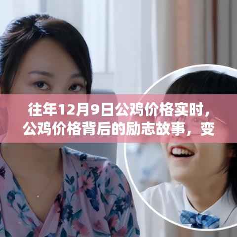 勵志故事，公雞價格背后的力量——自信、學習與成長的力量