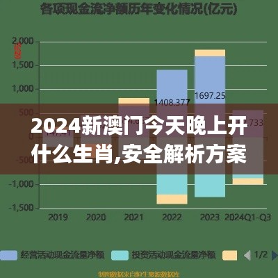 2024新澳門(mén)今天晚上開(kāi)什么生肖,安全解析方案_set4.252