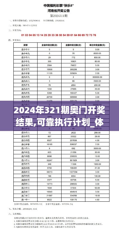 2024年321期奧門開(kāi)獎(jiǎng)結(jié)果,可靠執(zhí)行計(jì)劃_體驗(yàn)版4.169
