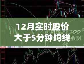 揭秘股市博弈，實時股價與五分鐘均線在12月的較量與奧秘解析