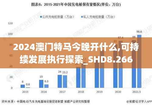 2024澳門特馬今晚開什么,可持續(xù)發(fā)展執(zhí)行探索_SHD8.266