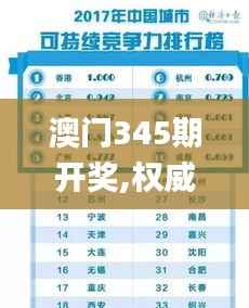 澳門(mén)345期開(kāi)獎(jiǎng),權(quán)威分析說(shuō)明_創(chuàng)意版6.755