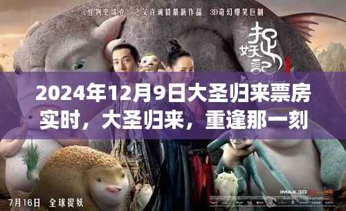 大圣歸來重逢奇跡，實時票房追蹤