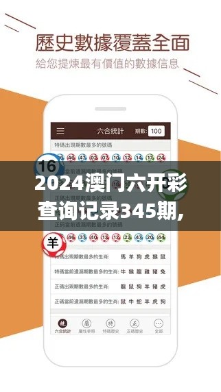 2024澳門六開彩查詢記錄345期,正確解答落實(shí)_領(lǐng)航版1.358