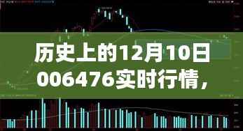 歷史上的特殊一天，12月10日的實(shí)時(shí)行情與難忘友情回顧