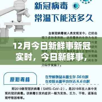新冠病毒十二月實(shí)時動態(tài)，今日新鮮事報(bào)道