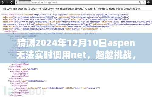 Aspen遭遇Net延遲挑戰(zhàn)，面對未來變化，自信與成長的力量引領前行