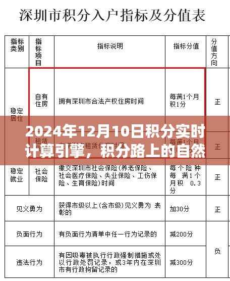 積分實時計算引擎，探索寧靜之旅的詩篇