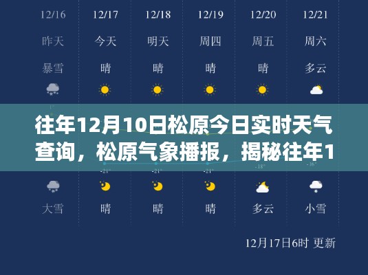 揭秘往年12月10日松原今日實(shí)時(shí)天氣狀況，氣象播報(bào)助你了解最新動態(tài)！