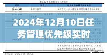 探秘小巷深處的隱藏寶藏，特色小店任務(wù)管理實(shí)時(shí)之旅