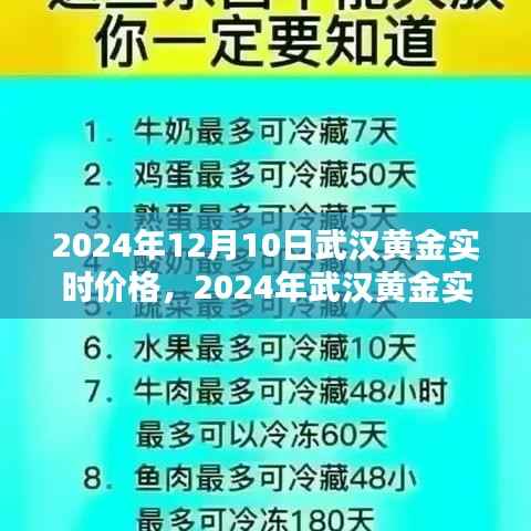 2024年武漢黃金實時價格指南，查詢與理解，適合初學(xué)者與進階用戶