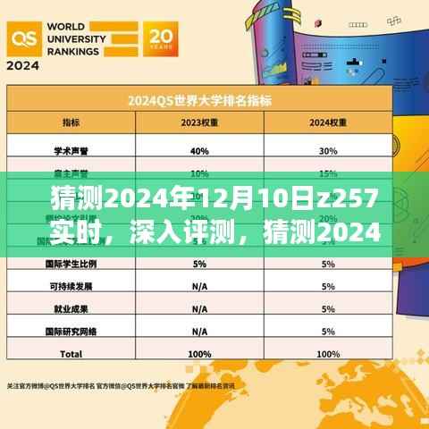 獨家解讀，預(yù)測2024年Z257實時產(chǎn)品特性與用戶體驗深度評測