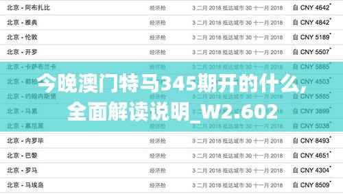 今晚澳門特馬345期開的什么,全面解讀說明_W2.602