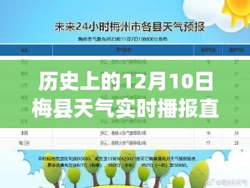 歷史上的梅縣天氣回溯，科技與生活的融合——梅縣歷史天氣直播網(wǎng)時空之窗開啟