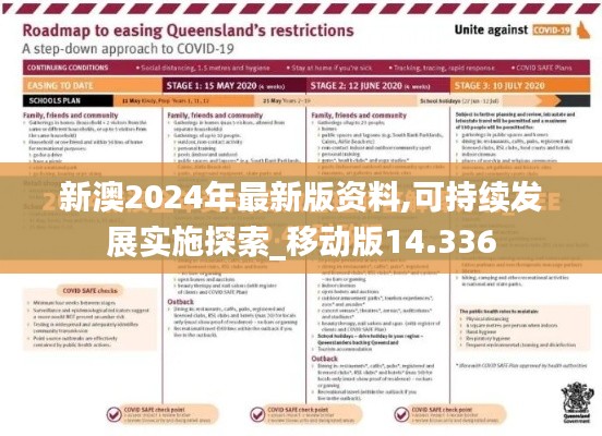 新澳2024年最新版資料,可持續(xù)發(fā)展實(shí)施探索_移動(dòng)版14.336